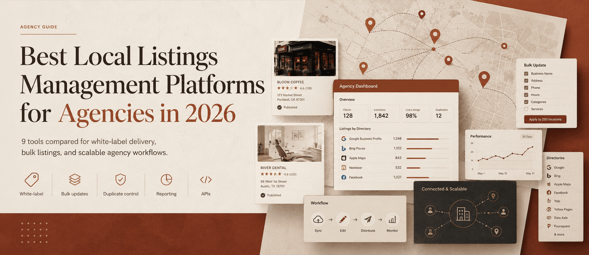 9 Best Local Listings Management Platforms for Agencies in 2026