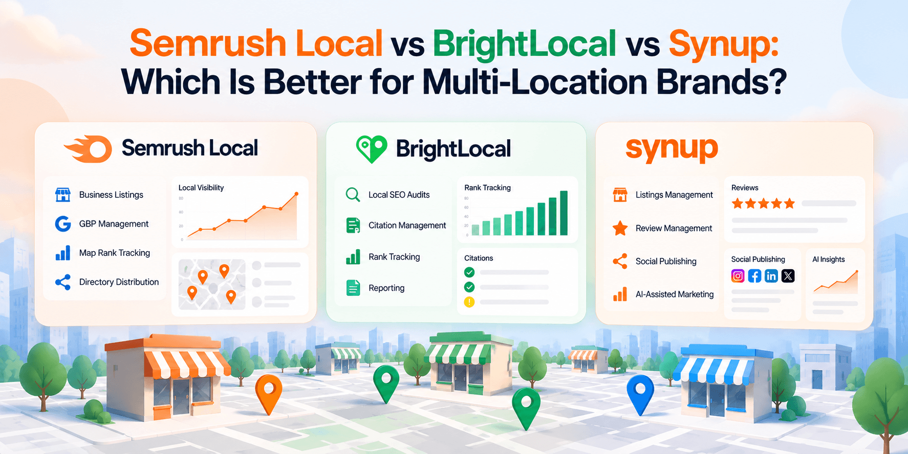 Semrush Local vs BrightLocal vs Synup: Which Is Better for Multi-Location Brands?