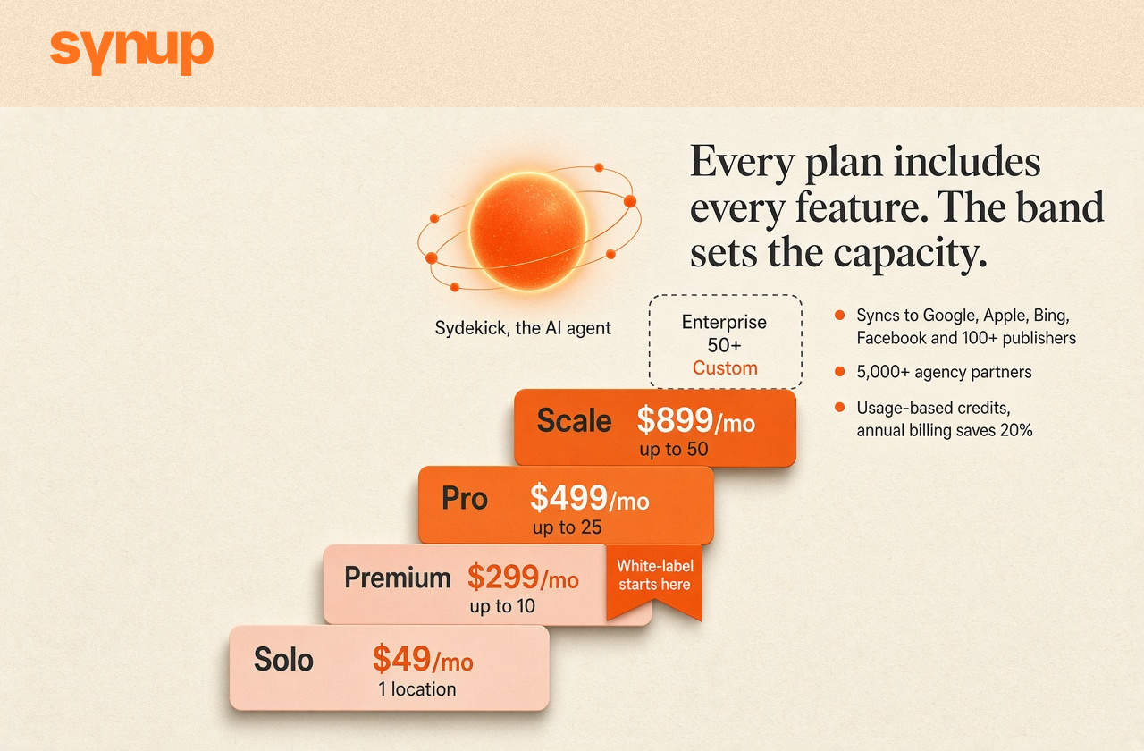 Bottom-line illustration for this vendor section (0653ad41)