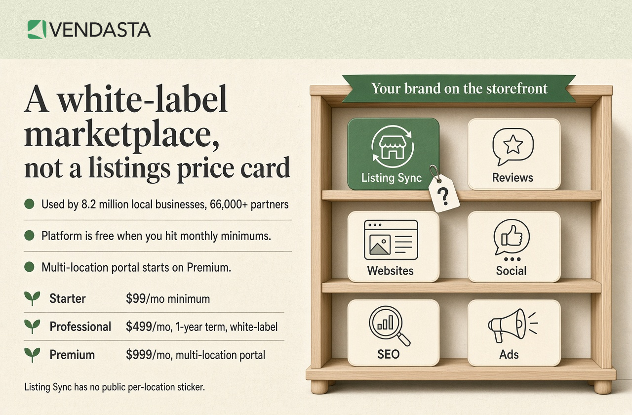 Bottom-line illustration for this vendor section (0e467204)