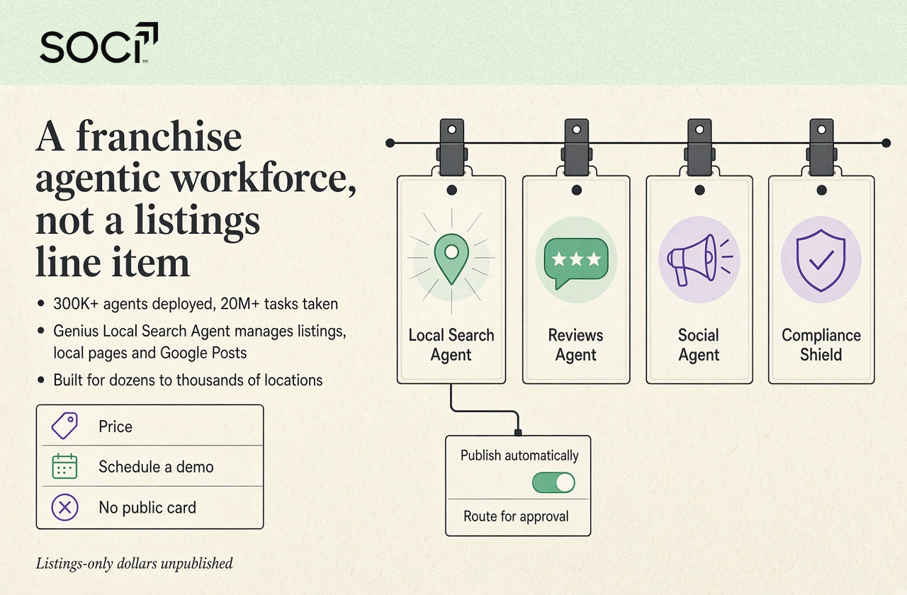 Bottom-line illustration for this vendor section (67d6b599)