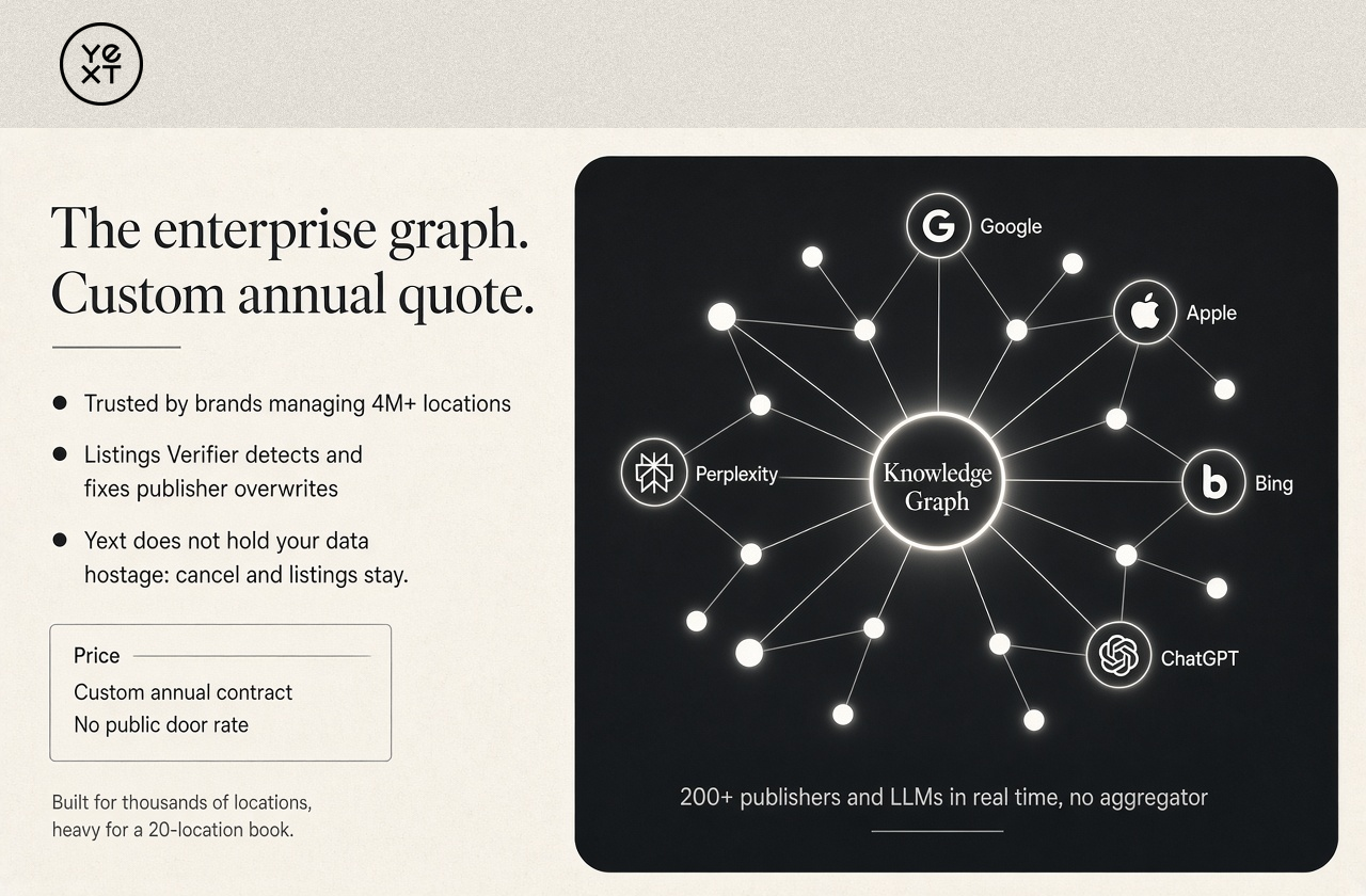 Bottom-line illustration for this vendor section (d8ae882e)