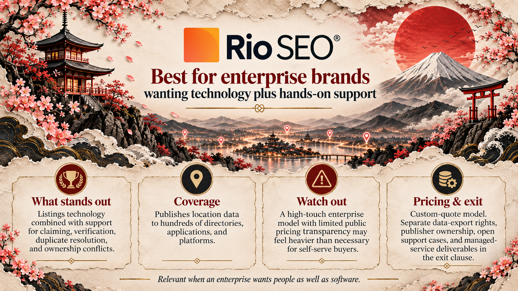 5. Rio SEO illustration