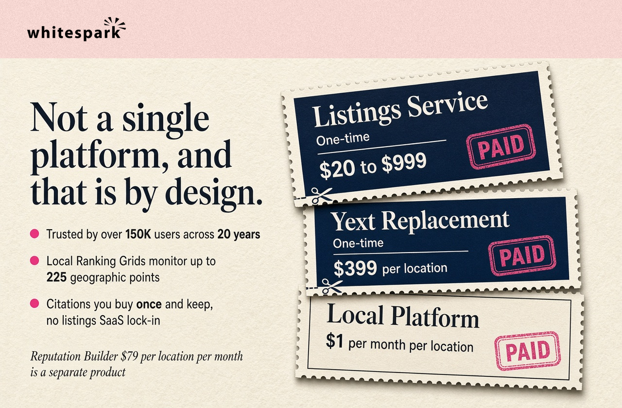 Bottom-line illustration for this vendor section (fa6844d8)